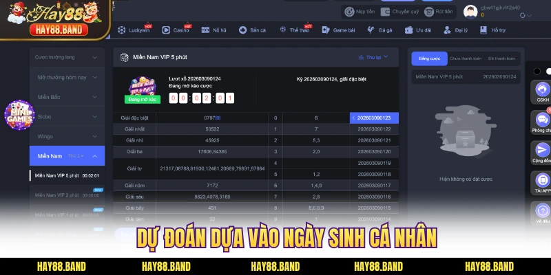 Dự đoán dựa vào ngày sinh cá nhân