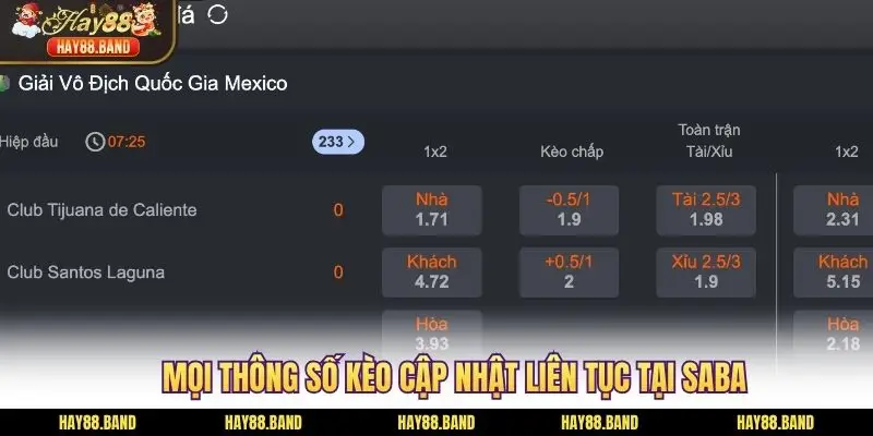 Mọi thông số kèo cập nhật liên tục tại SABA Mọi thông số kèo cập nhật liên tục tại SABA