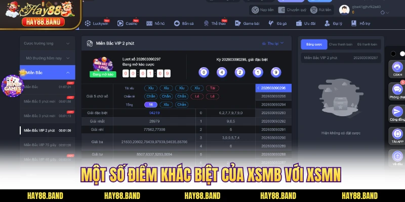 Một số điểm khác biệt của XSMB với XSMN